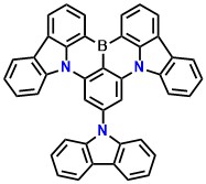 CzBNCz