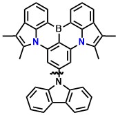 Cz-InBN