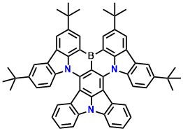 VTCzBN