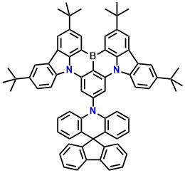 BNCz-SAF
