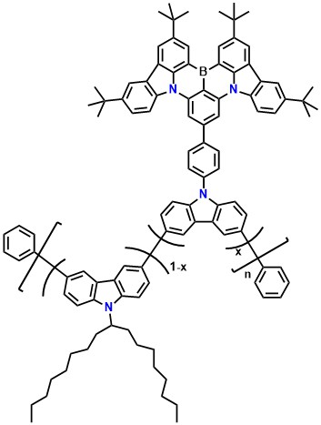 PCzBN1