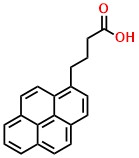 1-Pyrenebutyric acid