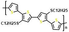 Poly[3',4''-bis(dodecylthio) [2,2':5',2'':5'',2'''- quaterthiophene]-5,5'''- diyl]Polymer