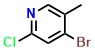4-BroMo-2-chloro-5-Methylpyridine