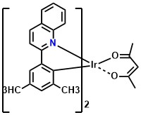 Ir(dmpq)₂(acac) Bis(2-(3,5-dimethylphenyl)quinoline-C2,N)(acetylacetonato)iridium(III)