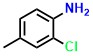 2-Chloro-4-methylaniline