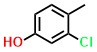 3-Chloro-4-methylphenol