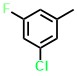 3-Chloro-5-fluorotoluene