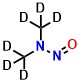 N-Nitrosodimethyl-d₆-amine