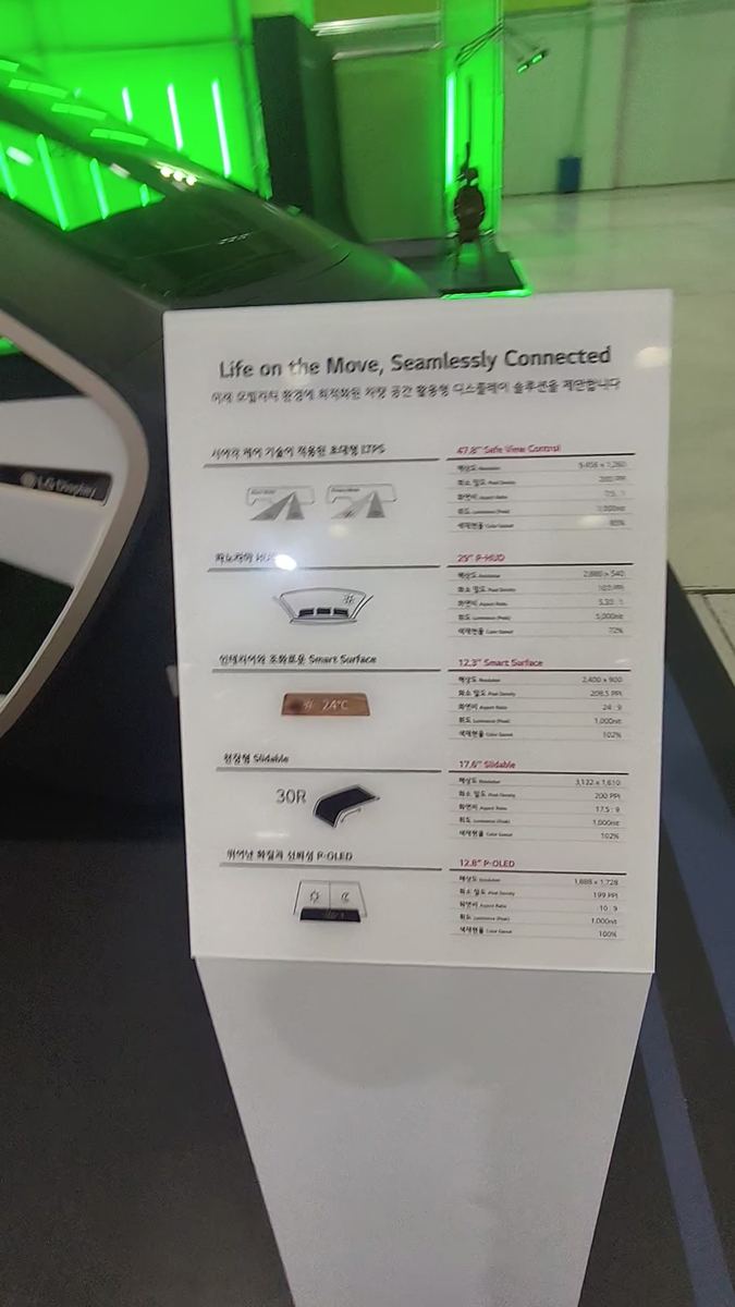 LG Display at K-Display 2026